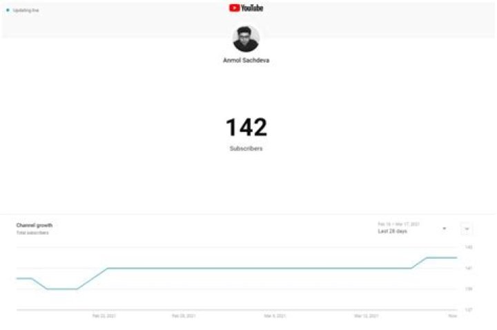 alhadath live realtime subscriber count