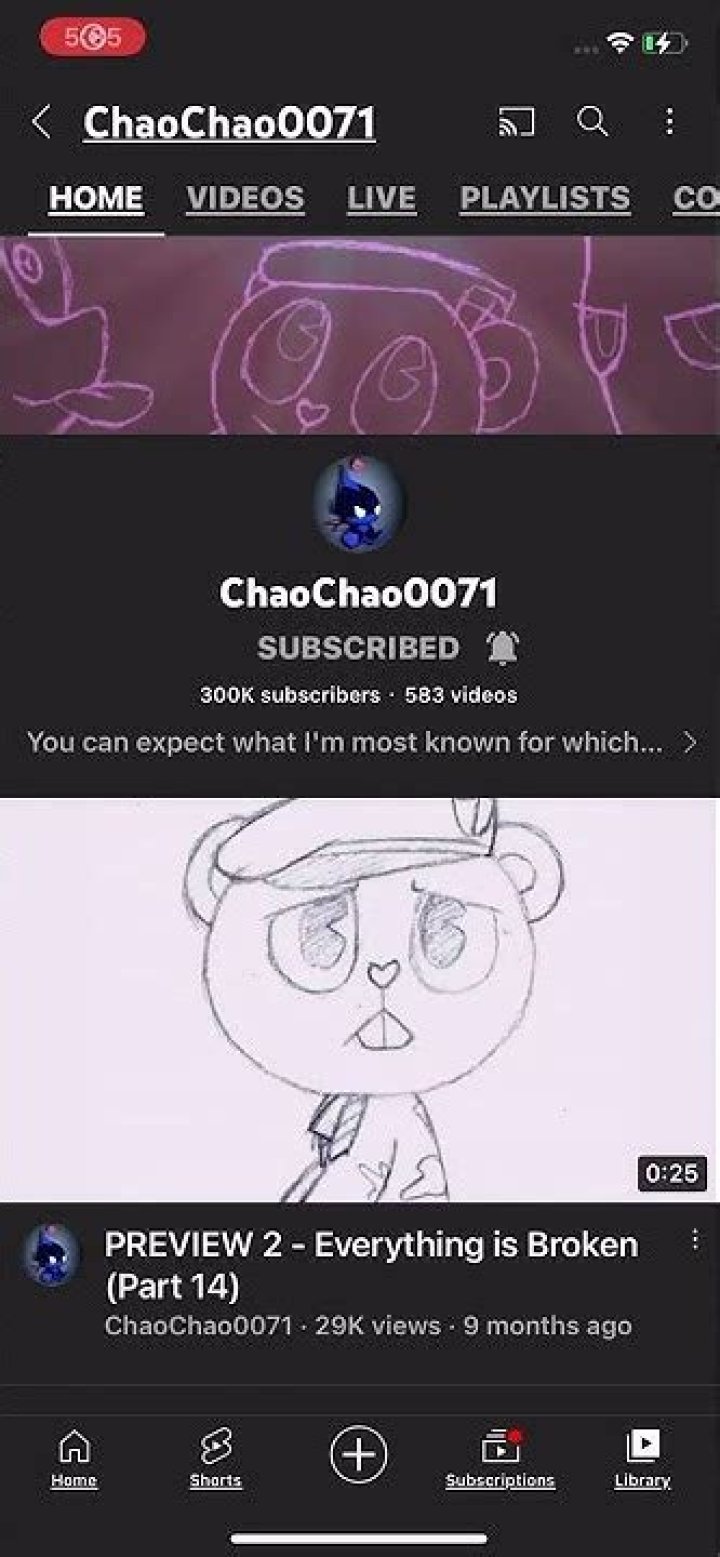 ChaoChao0071 YouTuber Обзор