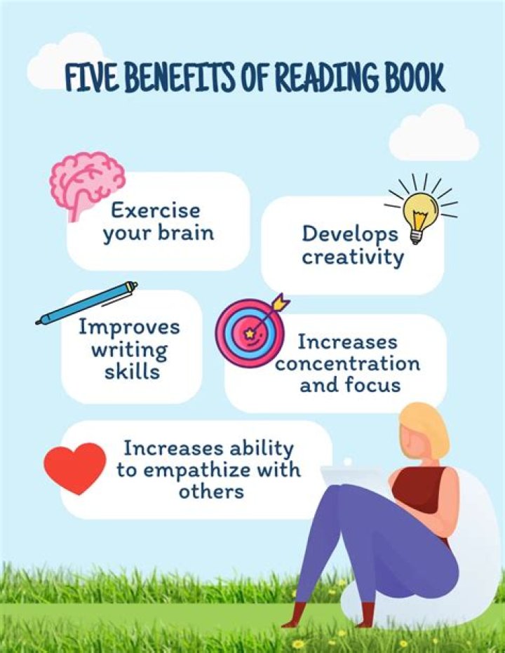 Top Five Benefits Of Reading Books In Personality Development