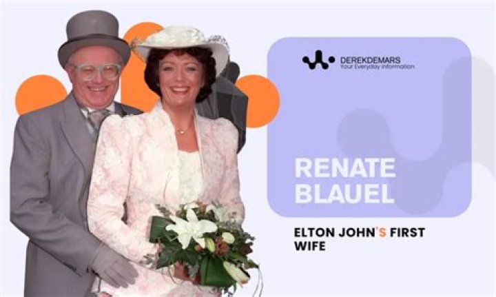 Who is Renate Blauel? (Elton John’s Ex-Wife) Explore her Wiki, Bio, Age, Height, Husband now, Children And Net Worth 2020